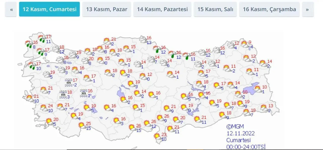 AKOM'dan İkinci Uyarı: Marmara Bölgesi'nde İzlanda Soğuğu Bekleniyor